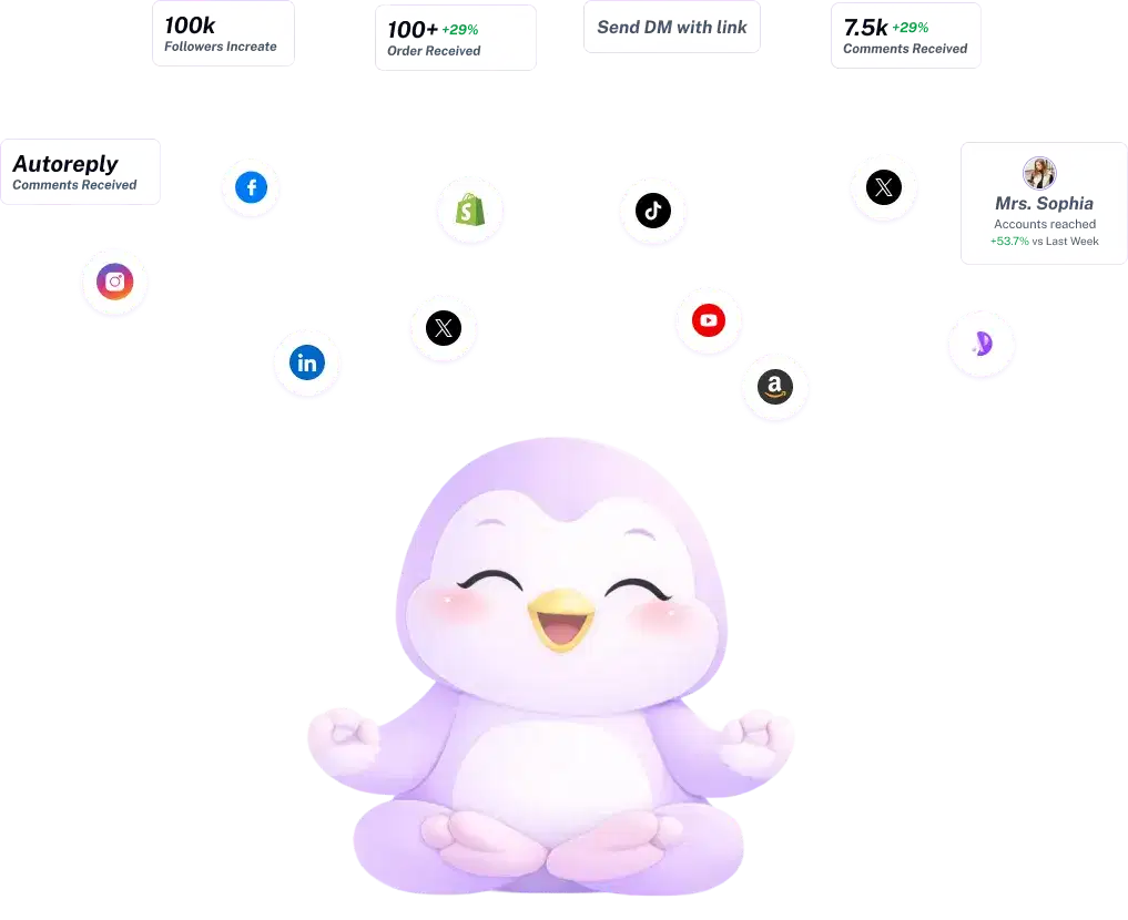 Footer automation overview mobile