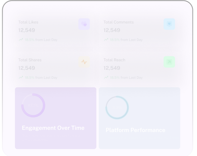 Analyze & Automation
