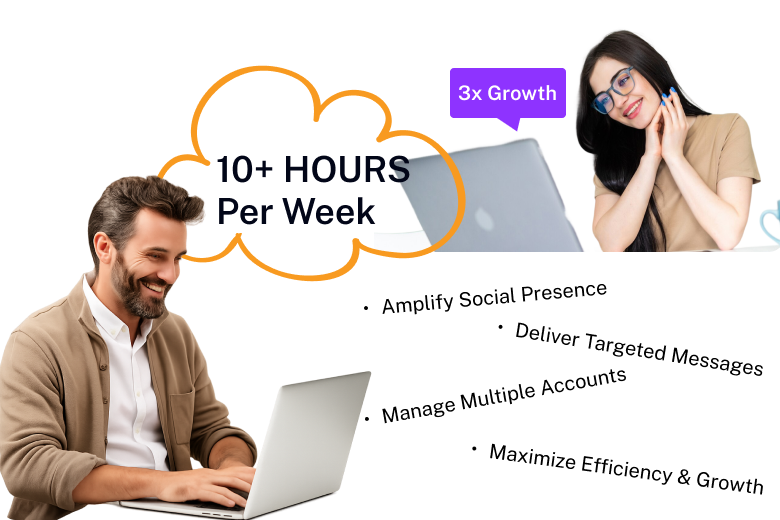 Built For Creators And Agencies